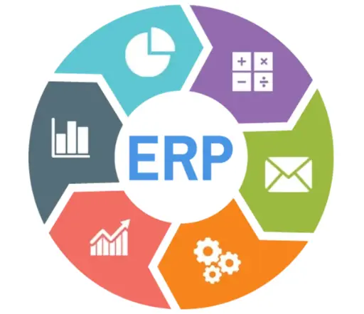 ERP - Ecuador